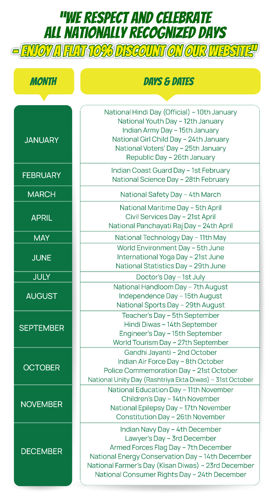 National Days